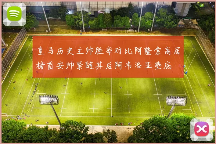 皇马历史主帅胜率对比阿隆索高居榜首安帅紧随其后阿韦洛亚垫底